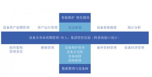 華謀咨詢股份與學府咨詢集團攜手 共筑咨詢、信息化、一體化服務新篇章